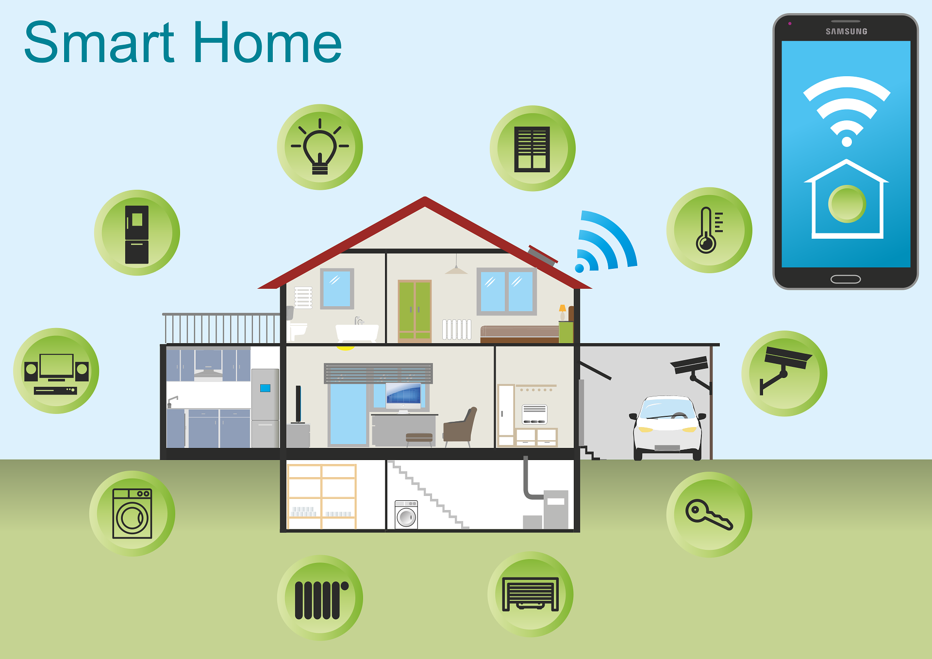 a smart home ecosystem