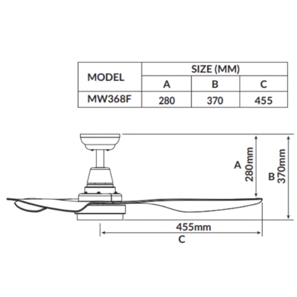 MW368F Mowe Atlas 36" Smart Ceiling Fan Size Chart