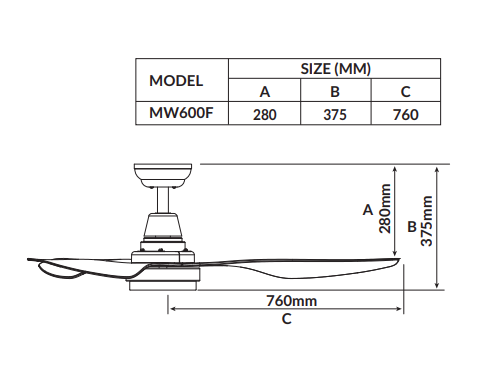 MW600F Mowe Kronus 60" Smart Ceiling Fan Size Chart