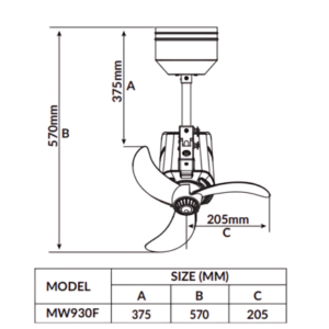 MW930F Mowe Atlas 16" Smart Corner Fan Size Chart