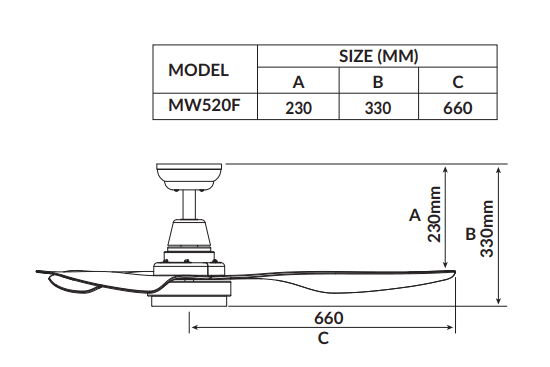 Mowe Atlas Designer 52" Smart Ceiling Fan Size Chart